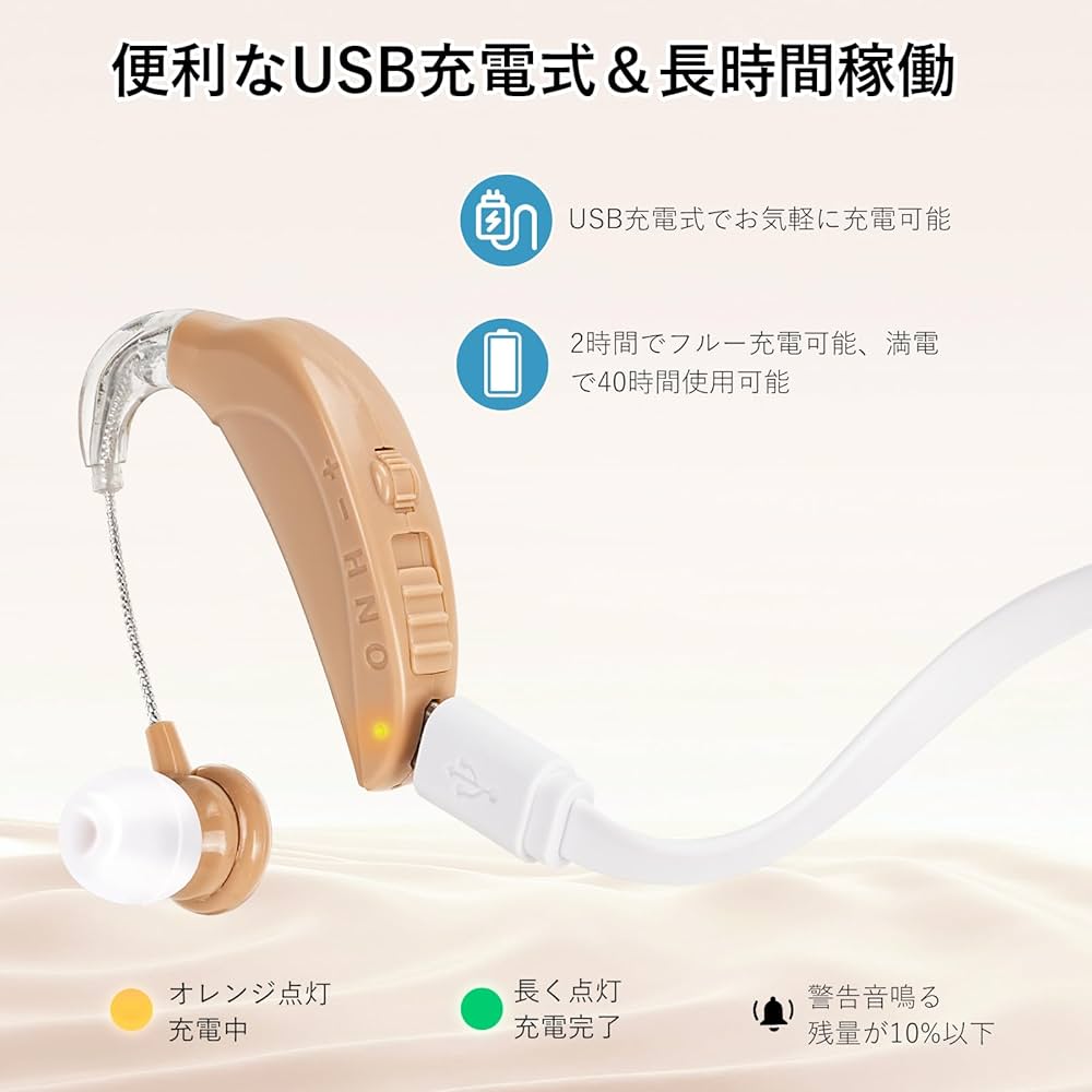 よく聞こえます操作も簡単　ヒアリングヘルプ　集音器？ よく聞こえます操作も簡単 ヒアリングヘルプ 集音器？
